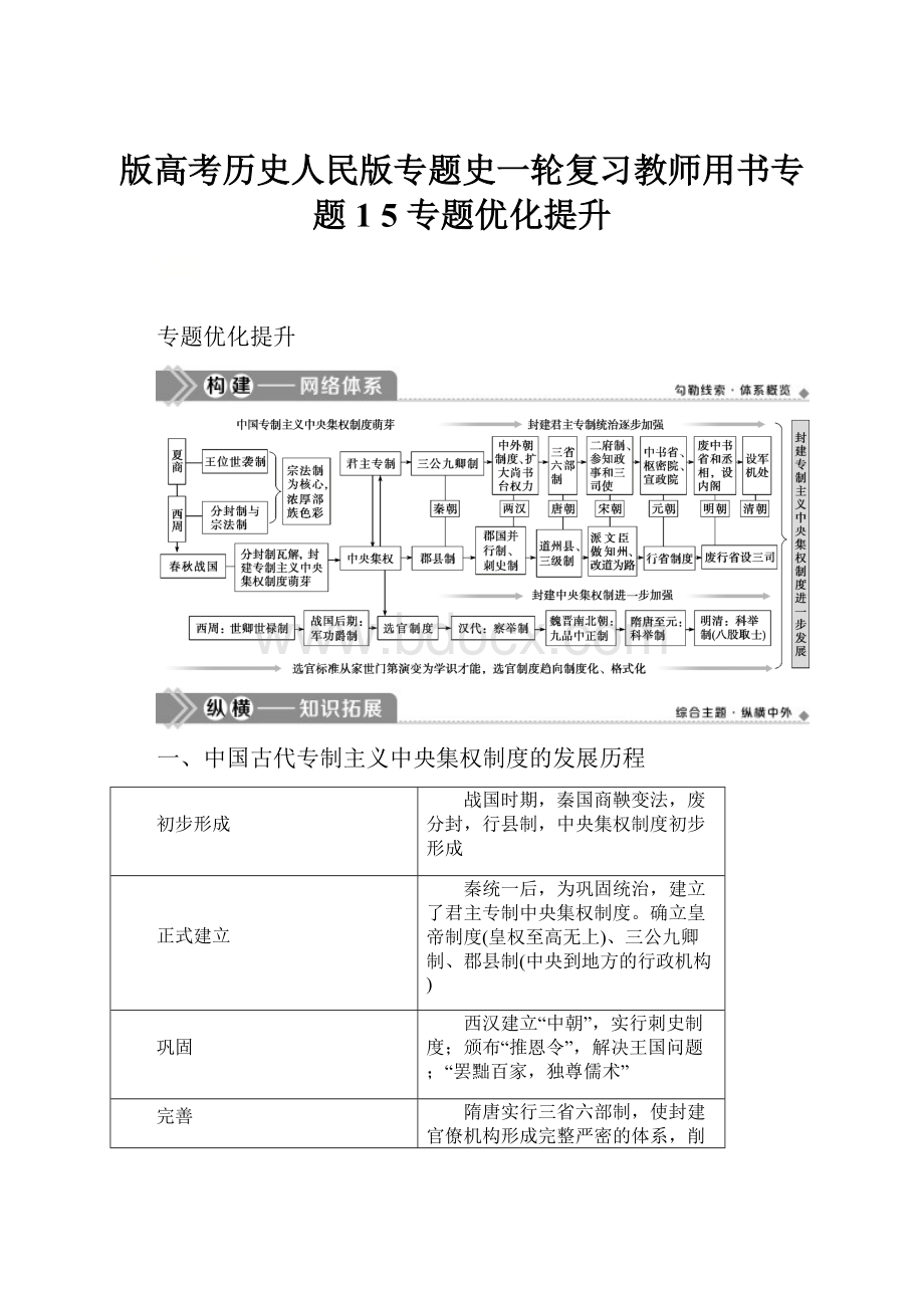 版高考历史人民版专题史一轮复习教师用书专题1 5 专题优化提升.docx