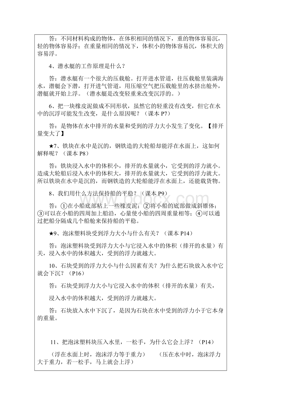 教科版五年级下册科学知识点总结.docx_第2页