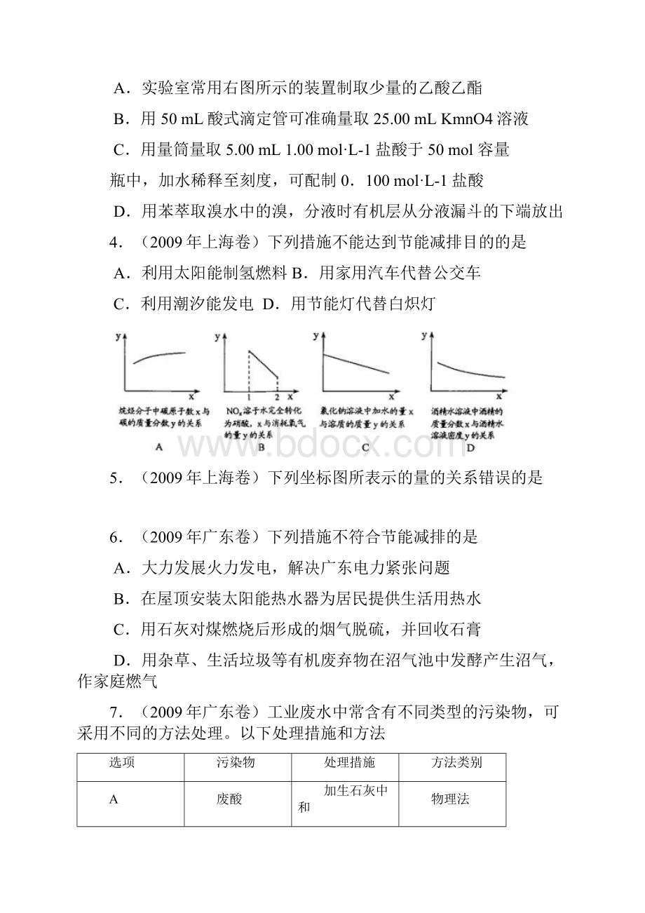 高考化学复习高考真题实验.docx_第2页