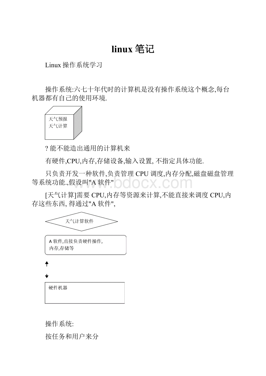 linux笔记.docx