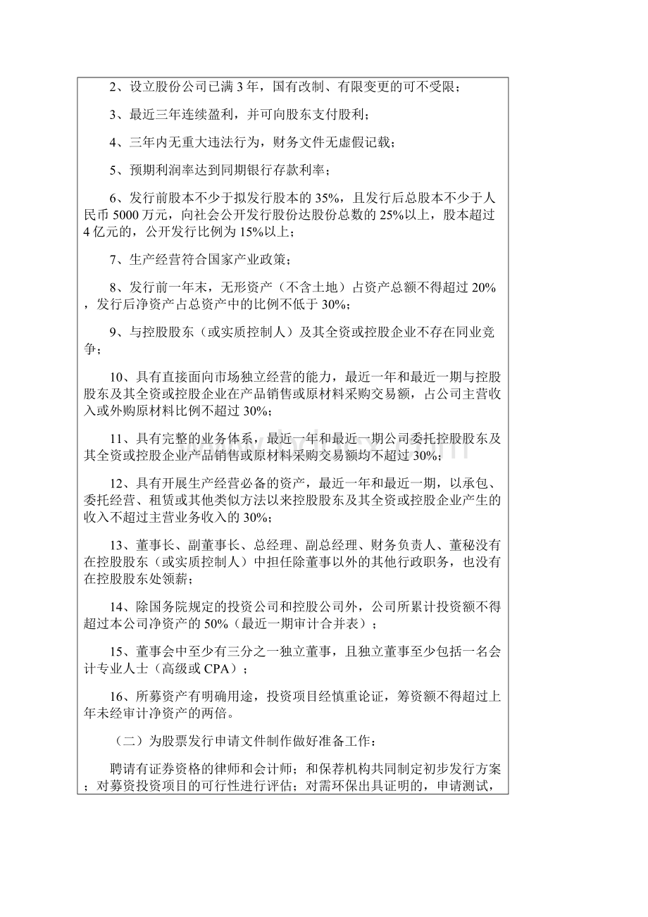 国内香港美国上市分析.docx_第3页