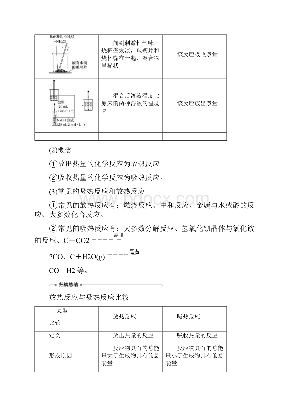 部编版高中化学专题2第二单元化学反应中的热量学案苏教版必修21.docx_第2页