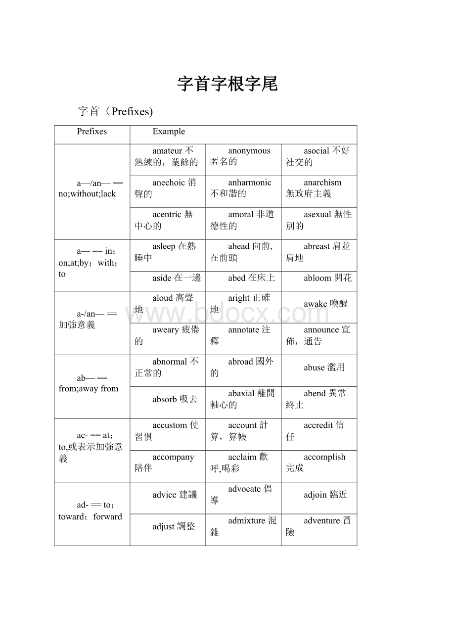 字首字根字尾.docx