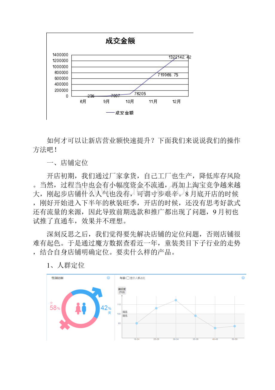 童装类目也有爆发力新店4个月破百万营业额.docx_第2页