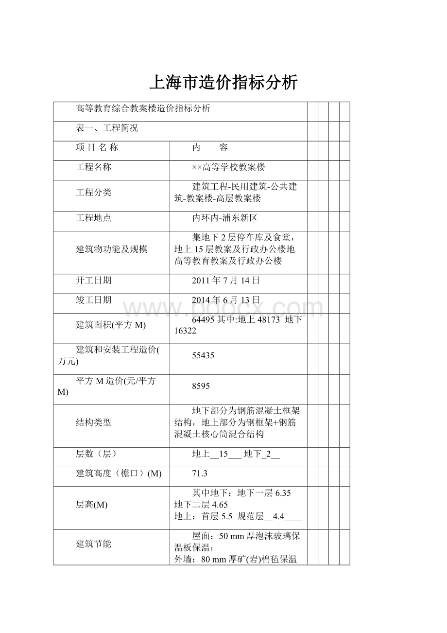 上海市造价指标分析.docx_第1页