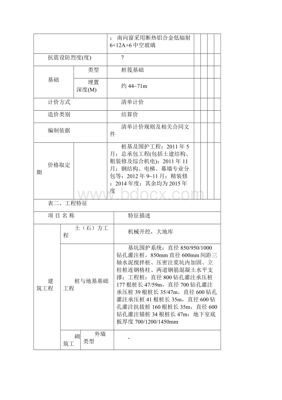 上海市造价指标分析.docx_第2页