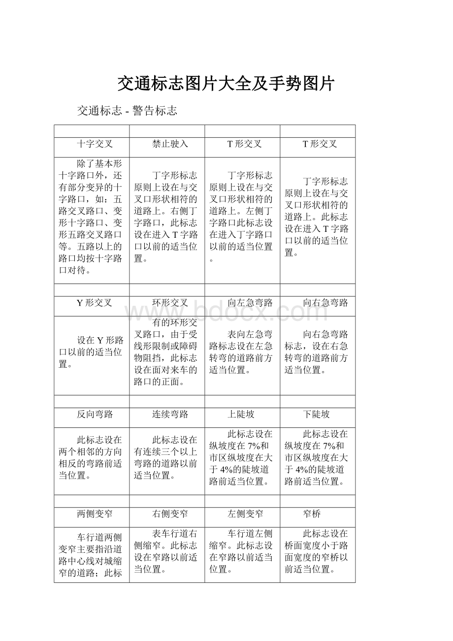 交通标志图片大全及手势图片.docx