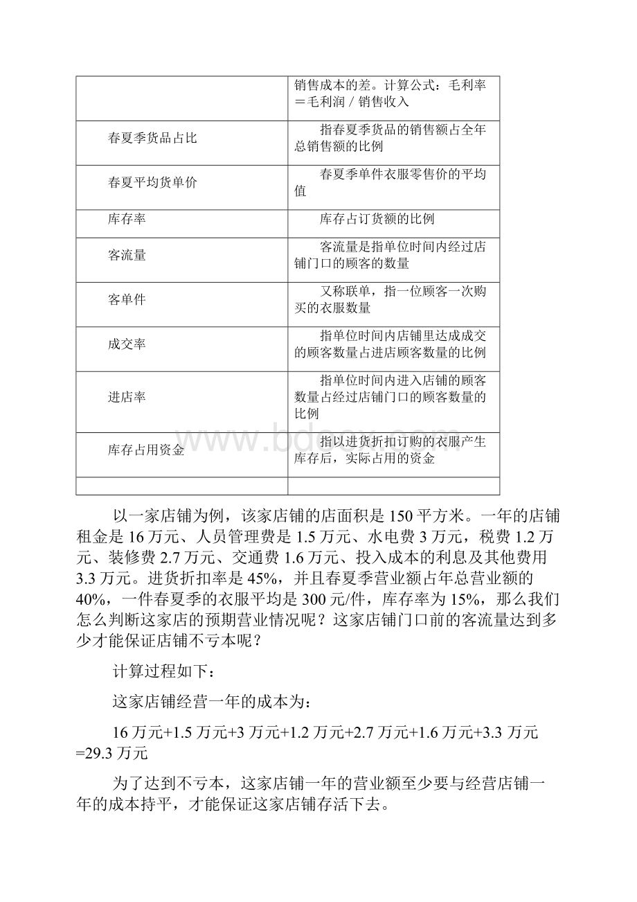 零售店铺财务管理.docx_第2页