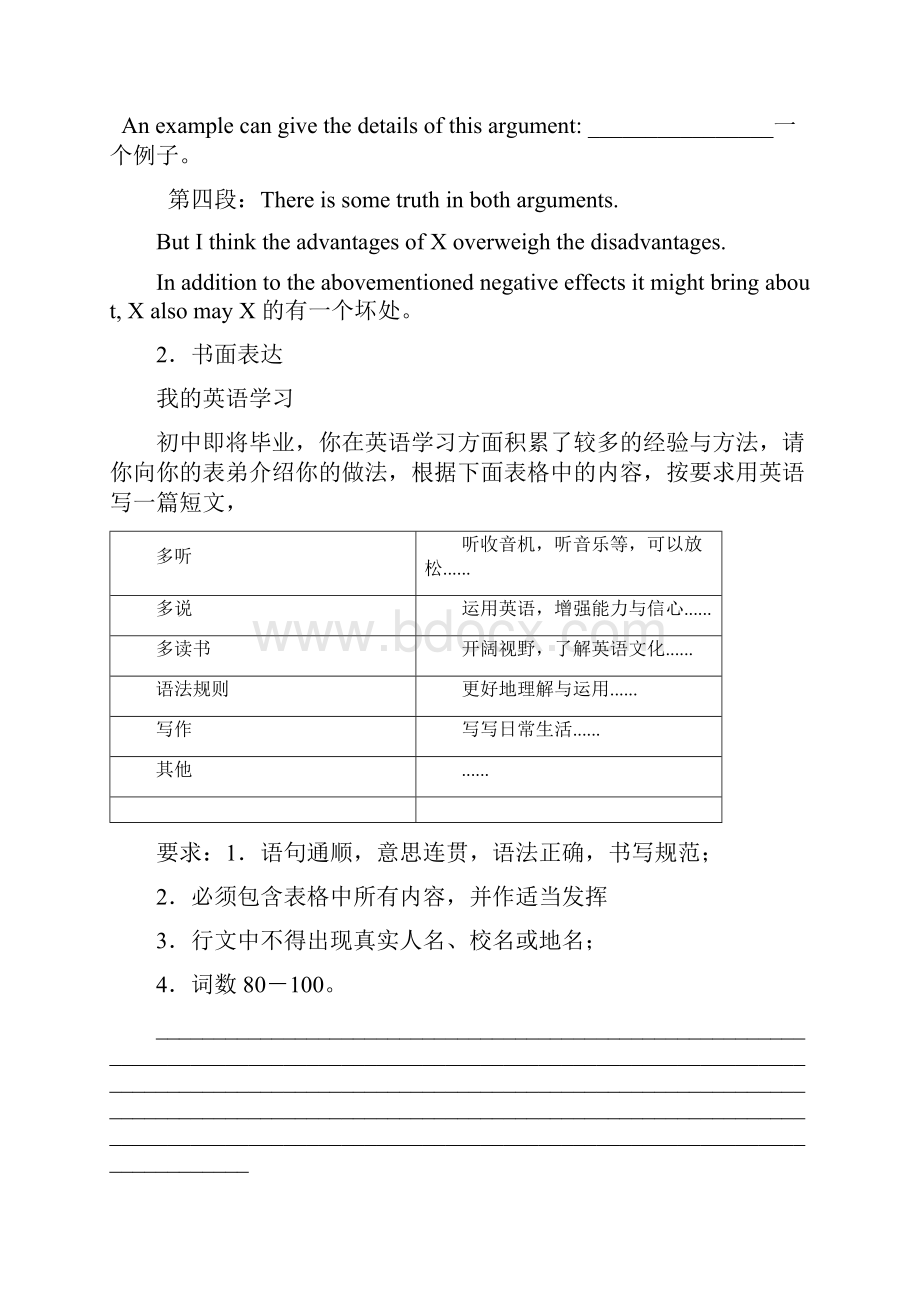 最新中考英语书面表达经典例题经典1.docx_第3页