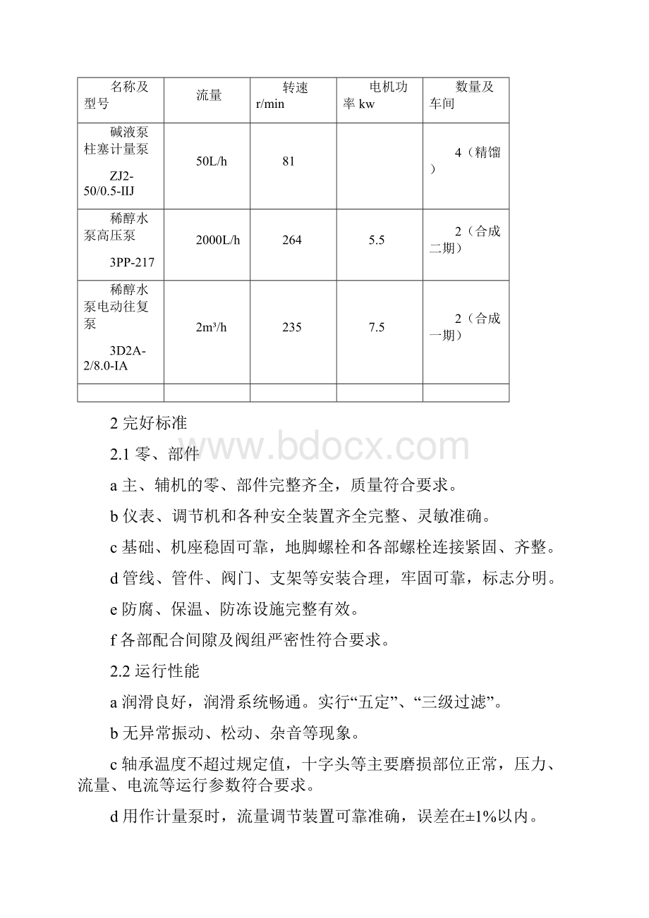 柱塞泵作业指导书.docx_第3页