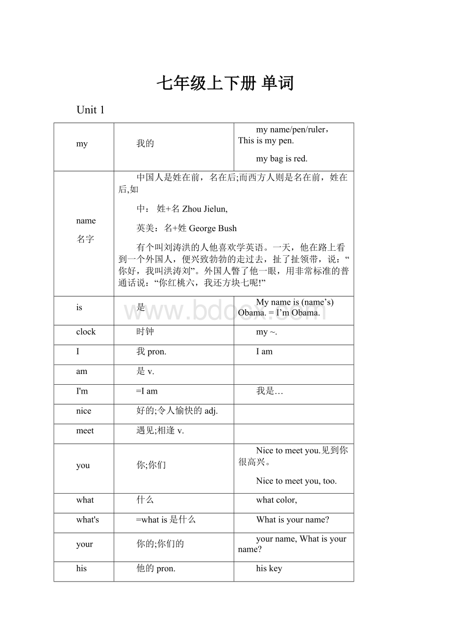 七年级上下册 单词.docx_第1页