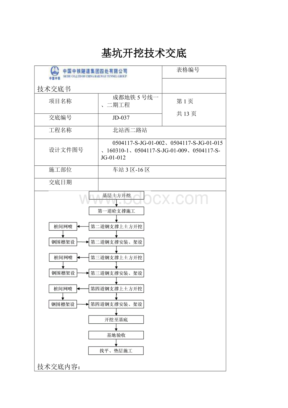 基坑开挖技术交底.docx