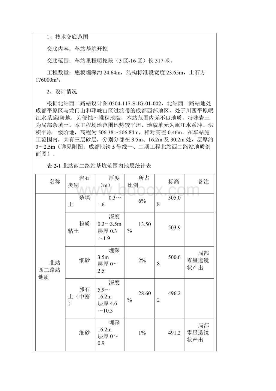 基坑开挖技术交底.docx_第2页