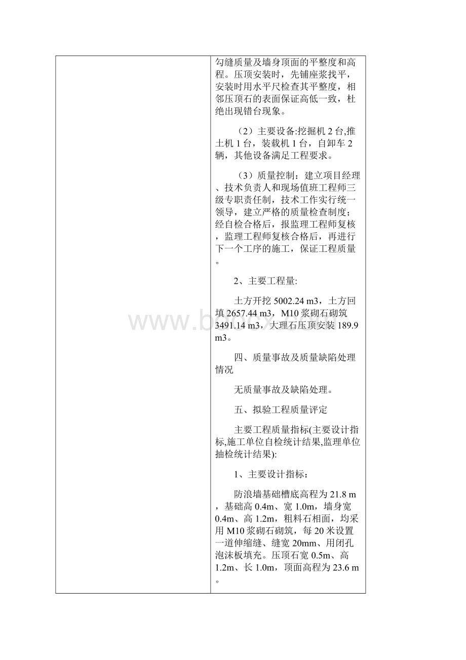 榆神清水工业园供水工程泵站工程分部工程验收鉴定书.docx_第3页