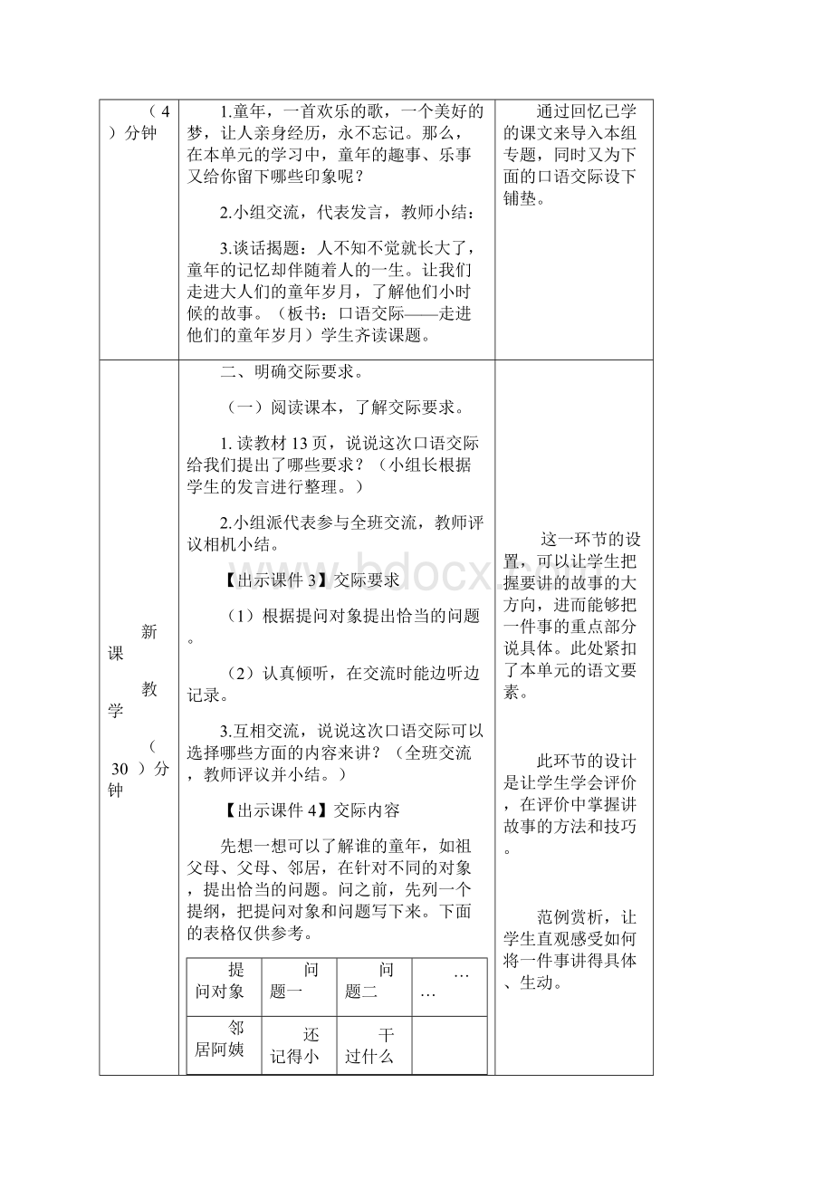 部编版语文五年级下册口语交际走进他们的童年岁月 表格式教案教学设计.docx_第2页