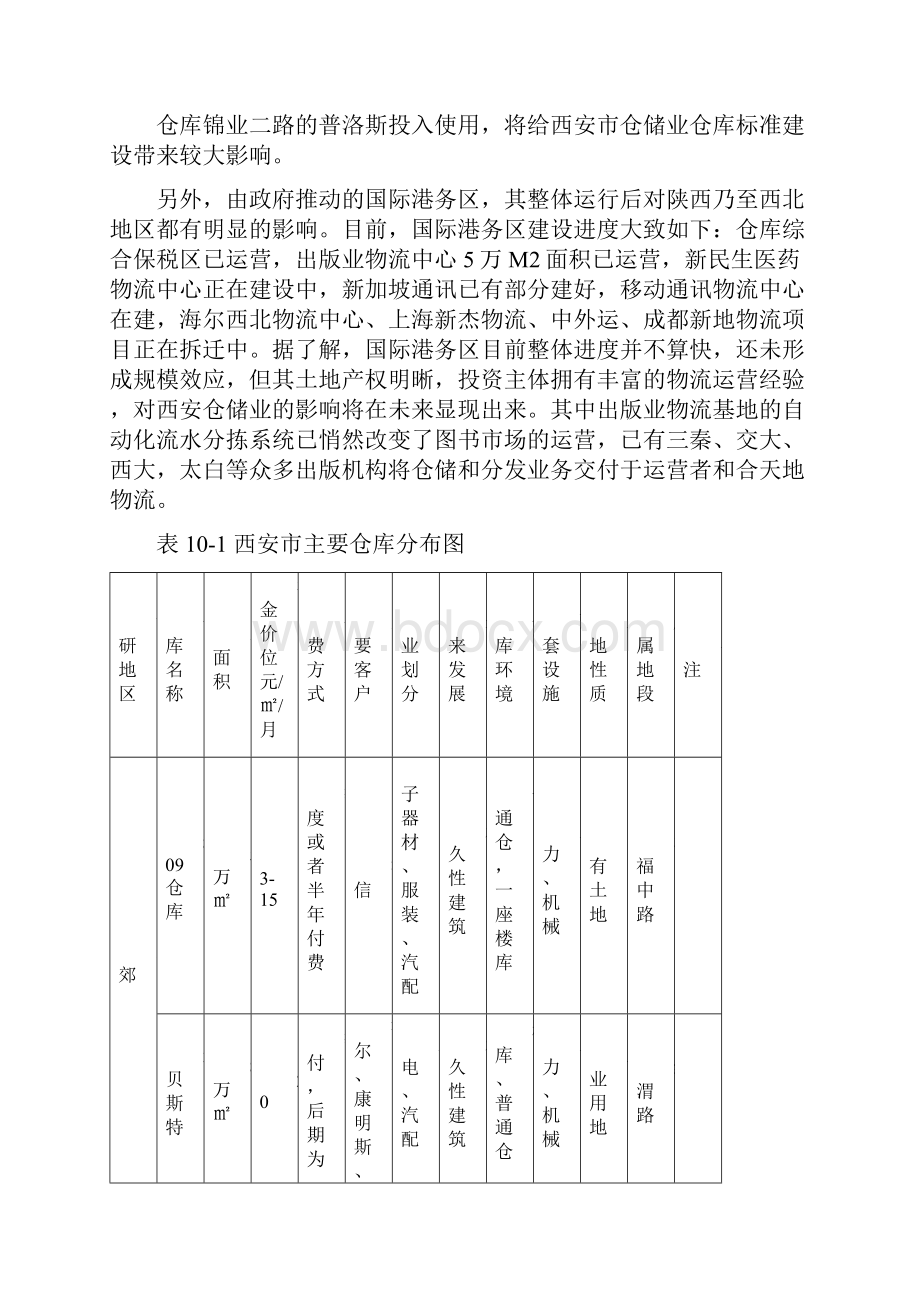 物流园区及仓库.docx_第2页