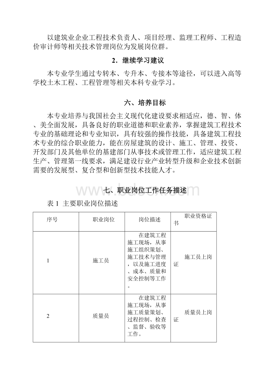 三年制高职建筑工程技术专业人才培养方案.docx_第2页