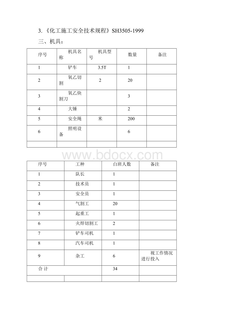 化工拆除方案.docx_第2页