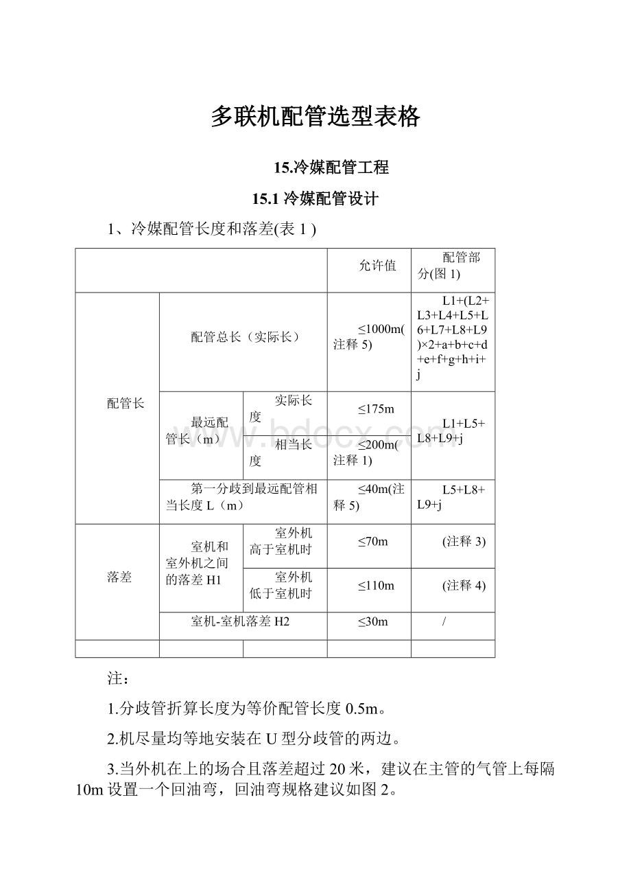 多联机配管选型表格.docx