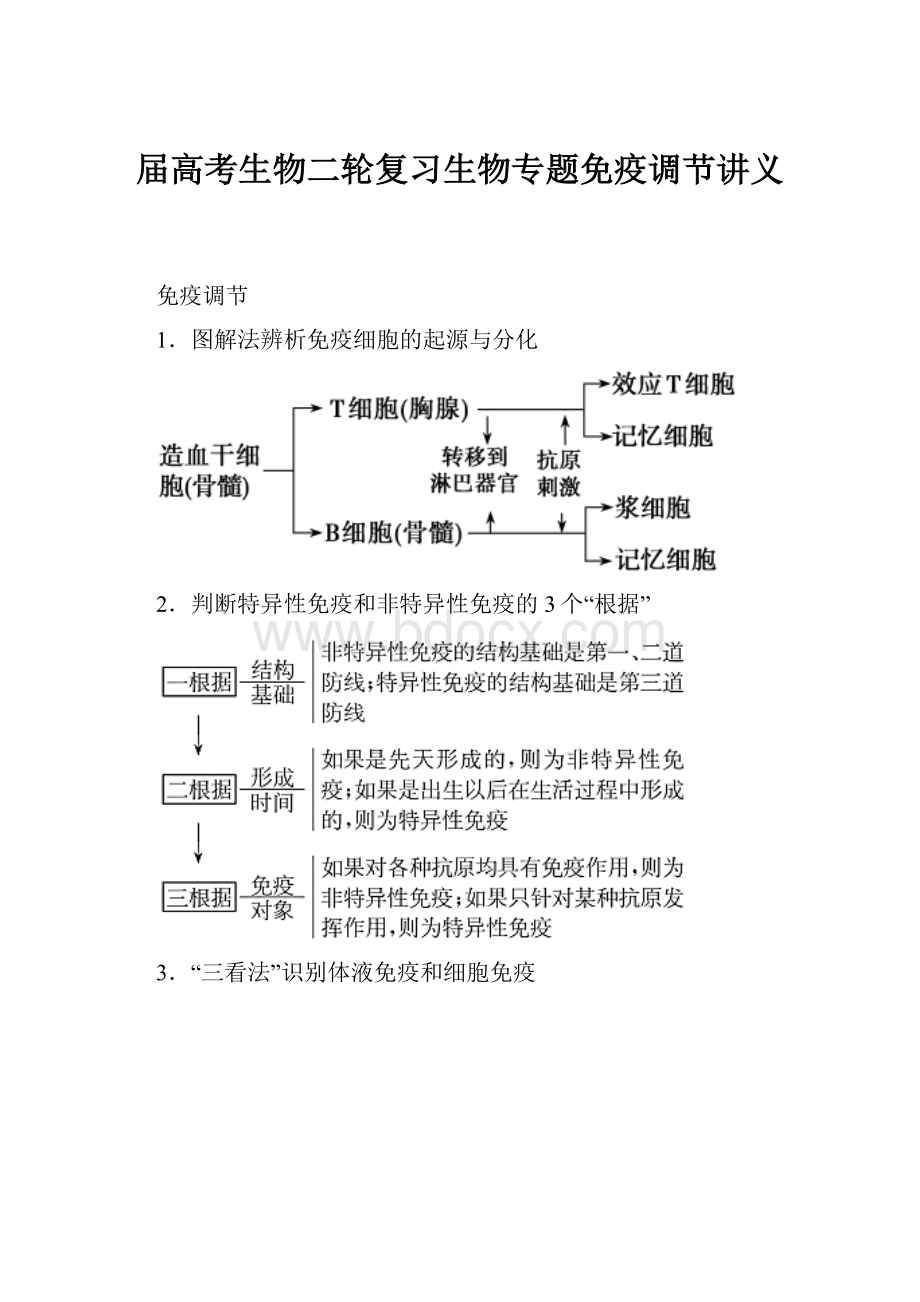 届高考生物二轮复习生物专题免疫调节讲义.docx