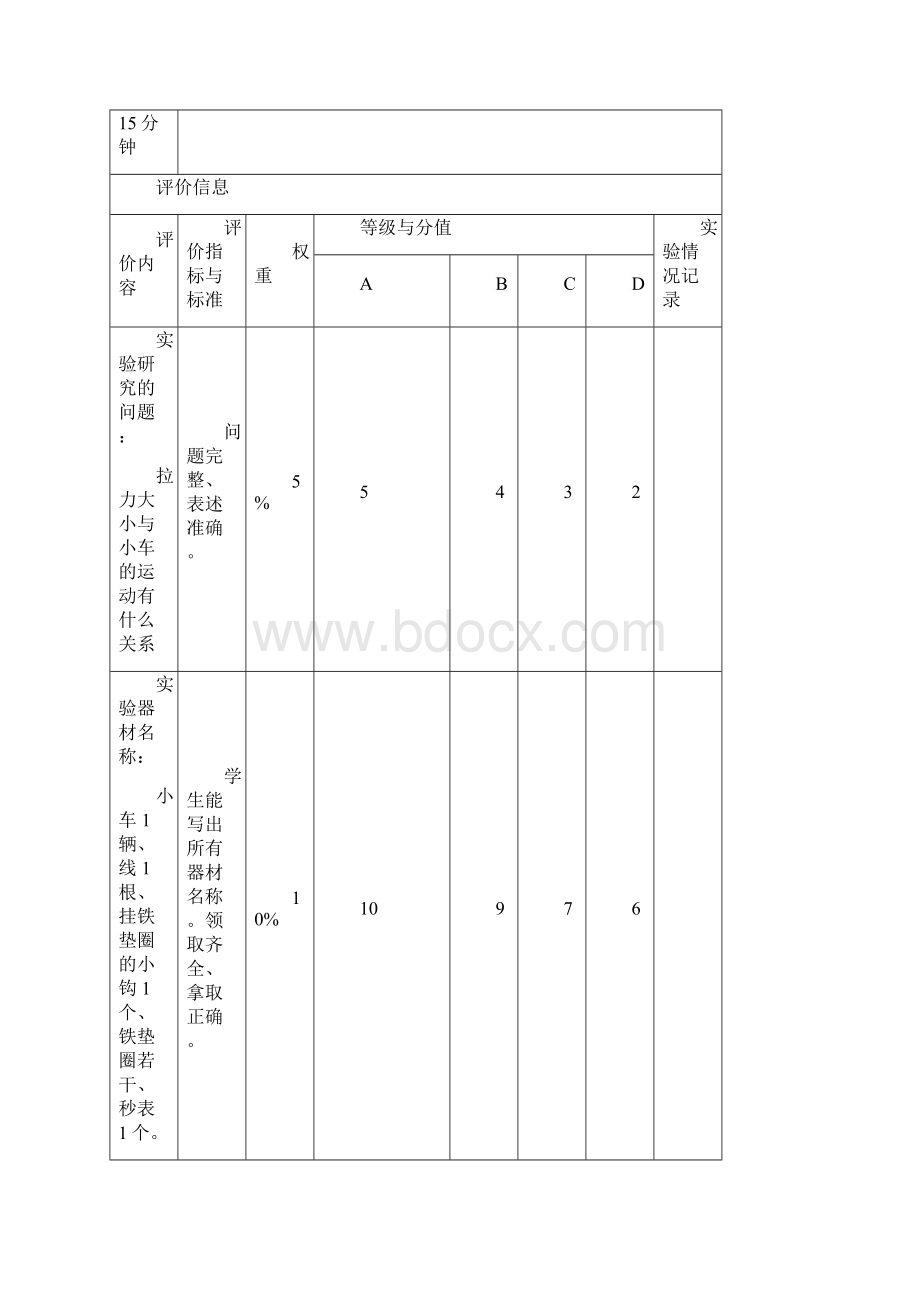 五年级上册实验操作第四单元.docx_第2页