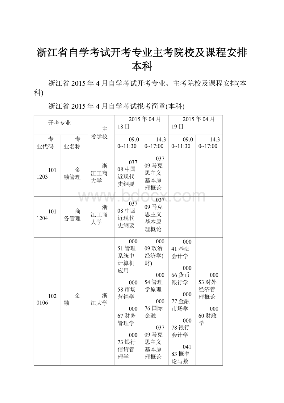 浙江省自学考试开考专业主考院校及课程安排本科.docx