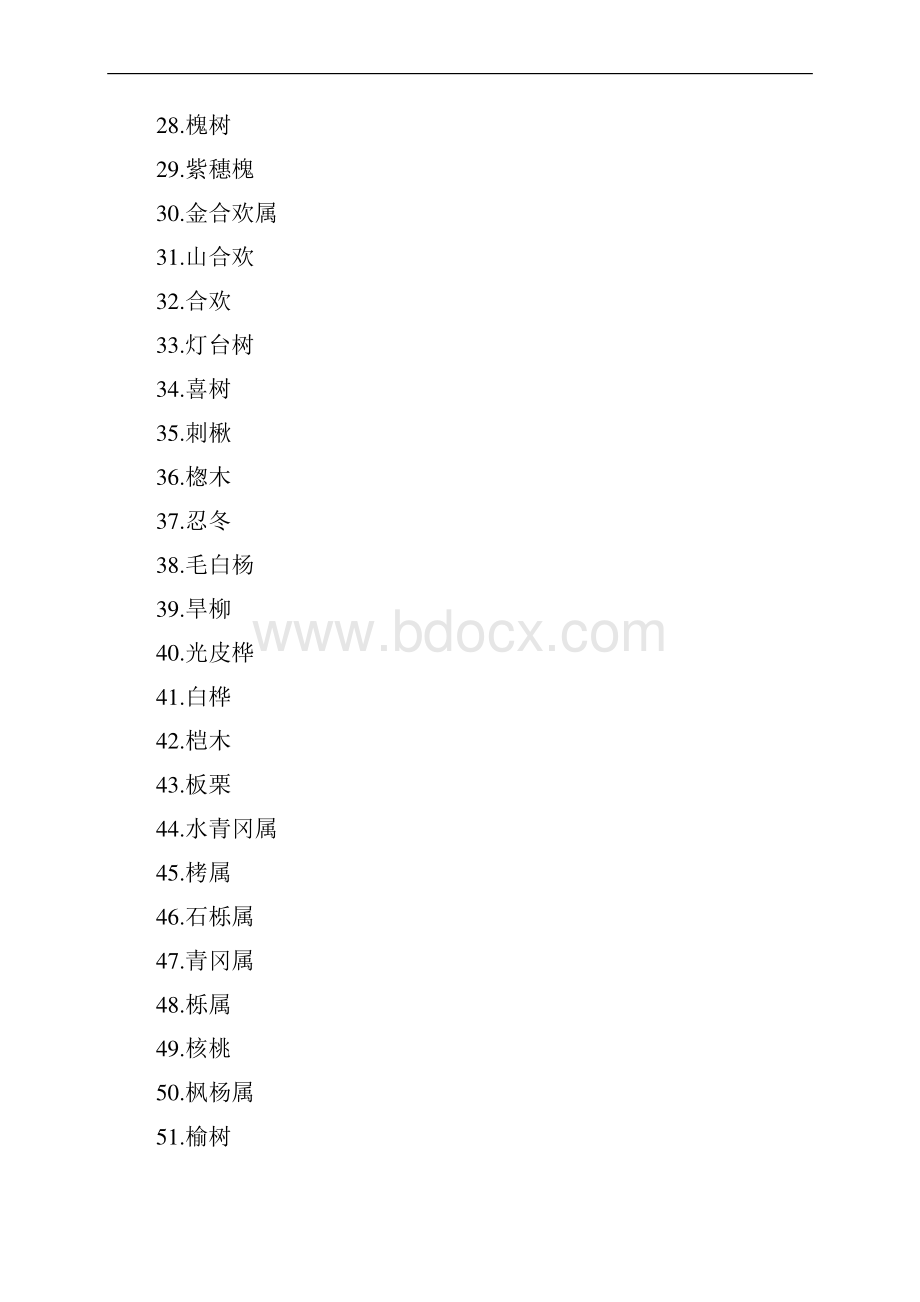 树木学试试题库川农.docx_第3页