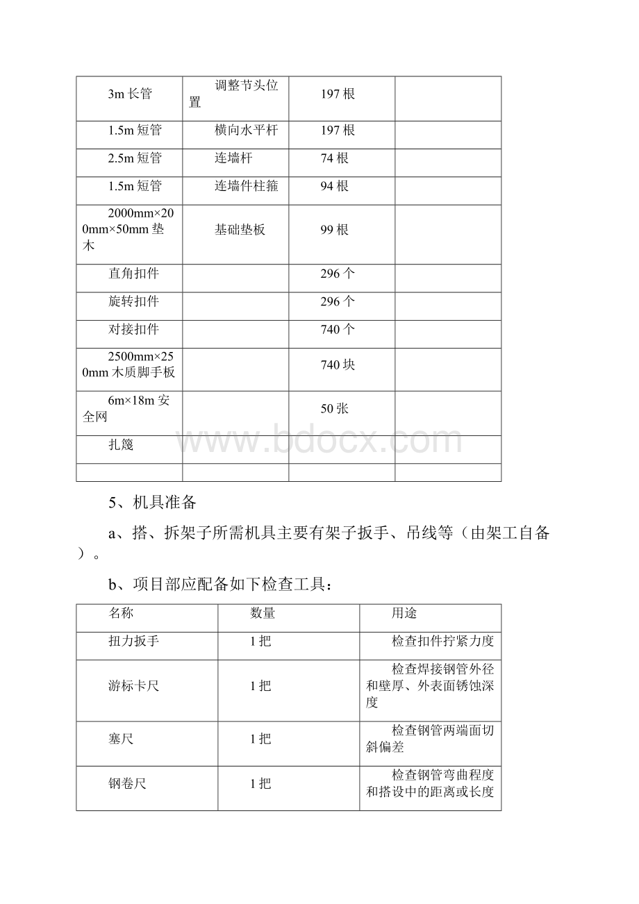 外墙及屋面改造工程外墙脚手架施工方案.docx_第3页