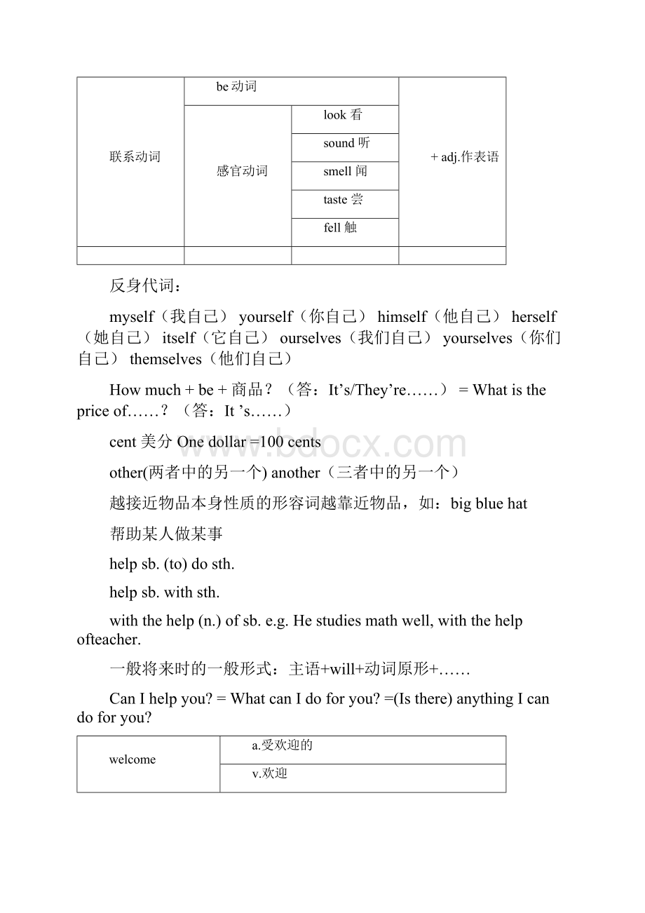 初中英语精华笔记大全1.docx_第2页