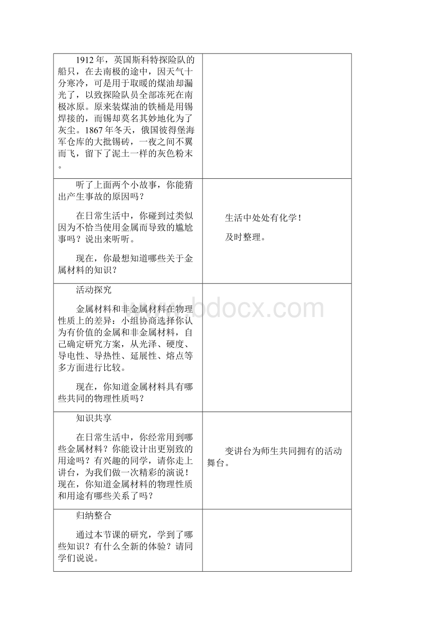 初中九年级化学下册全册教案人教版.docx_第2页