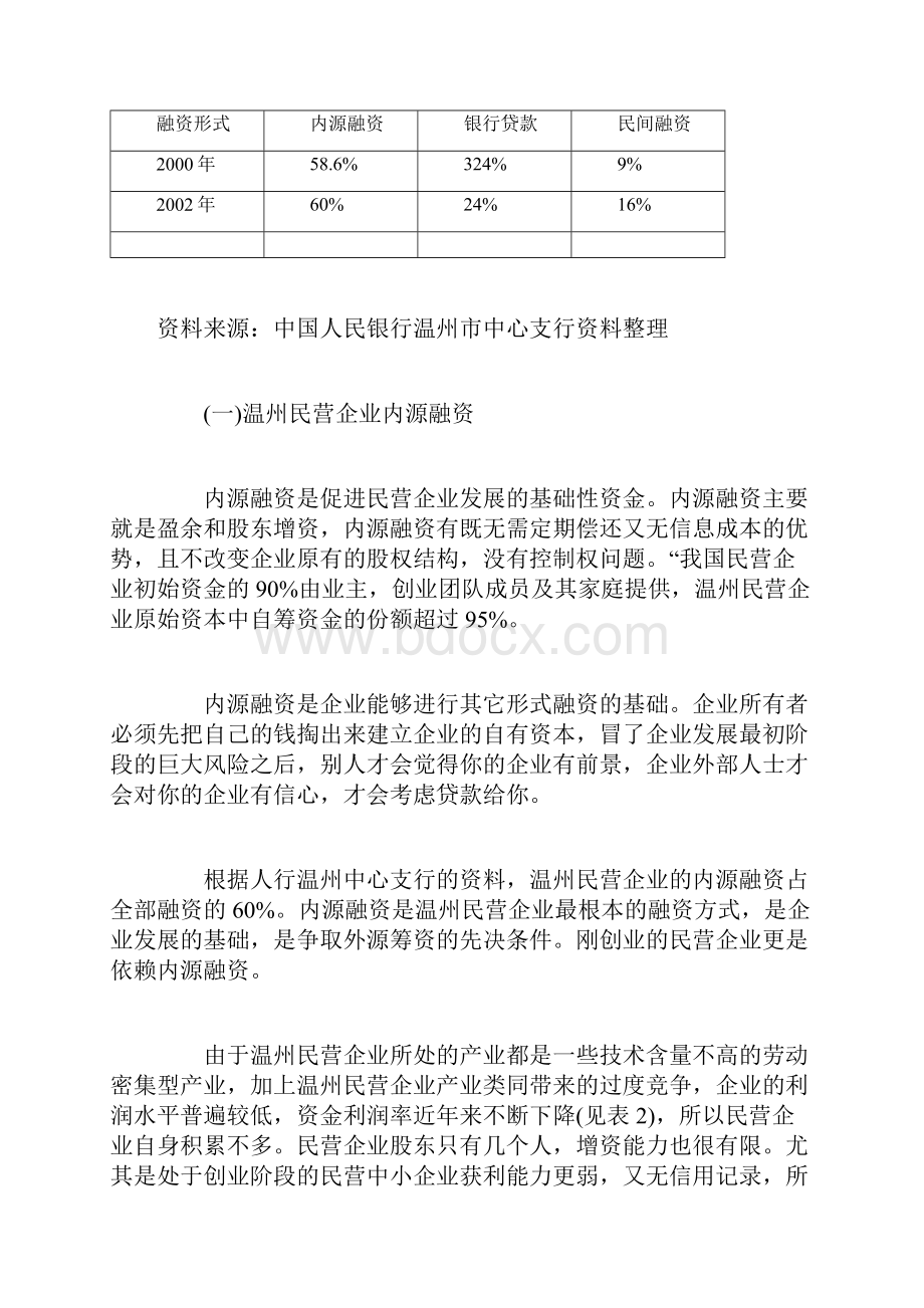 温州民营企业的融资实证分析doc 17页.docx_第2页