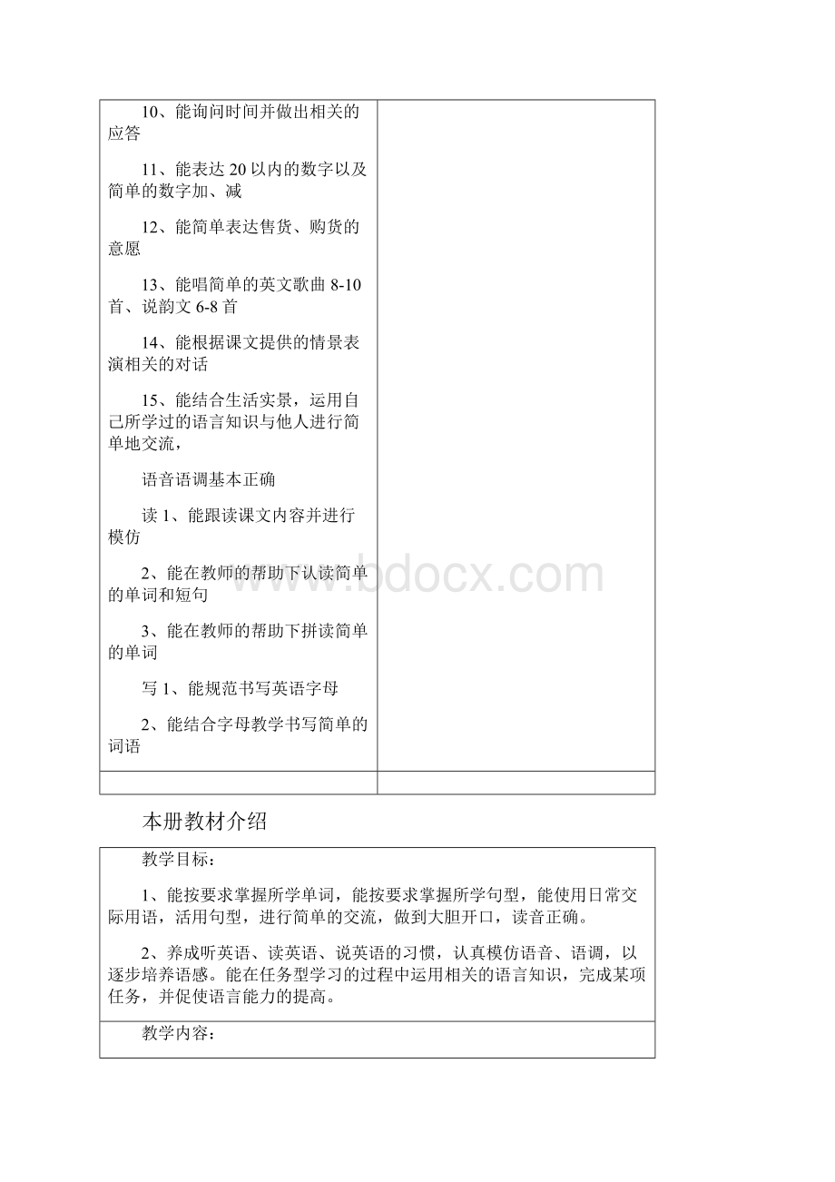 牛津小学英语1B全册教案有教学计划和进度表.docx_第3页