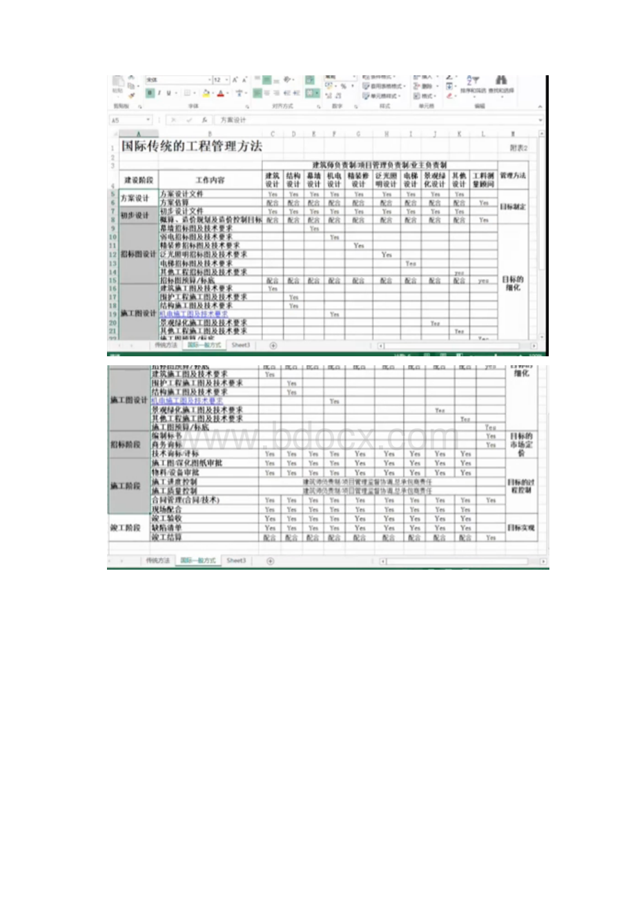 国际工程造价概述.docx_第3页