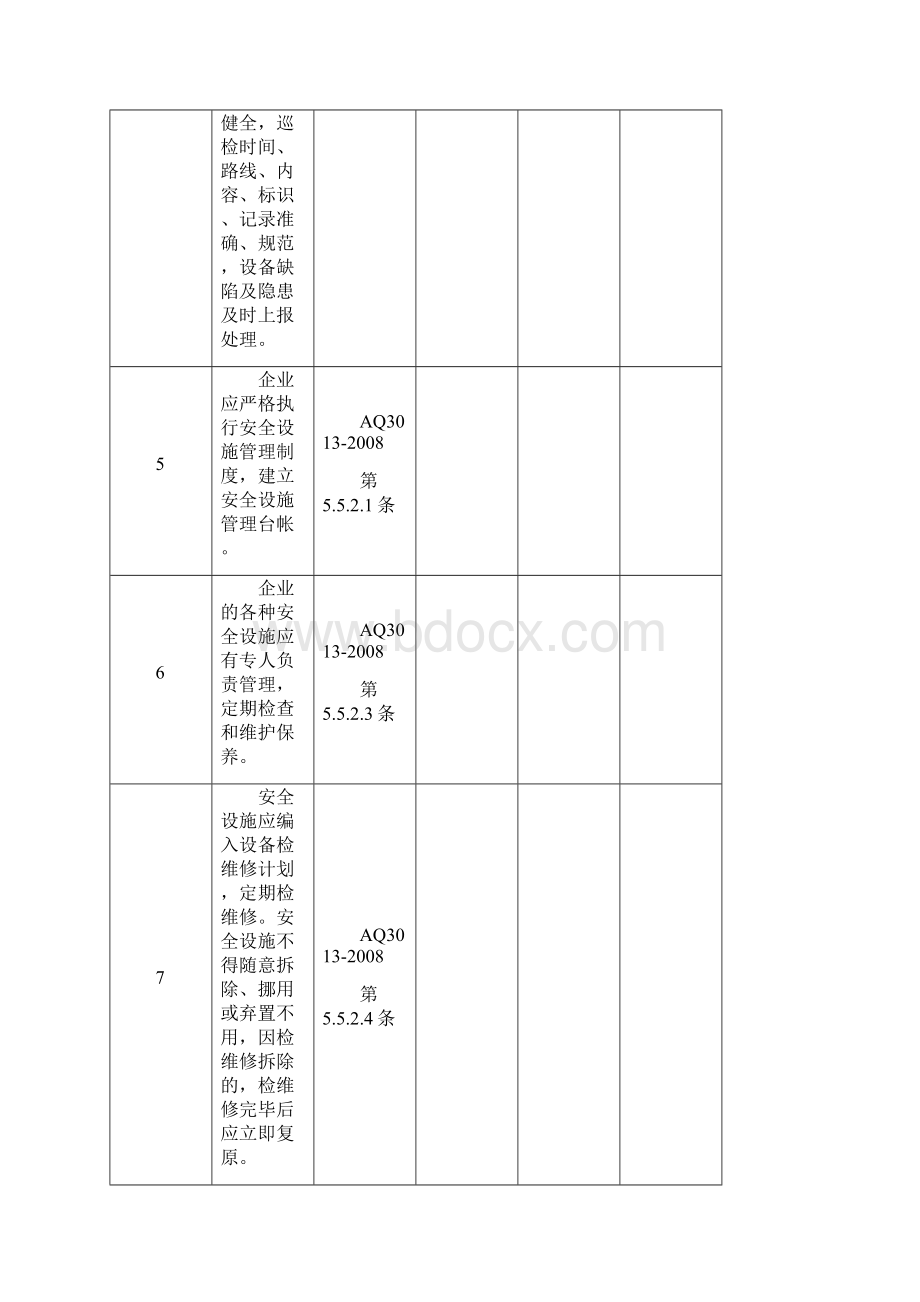 04设备设施安全检查表复习过程.docx_第2页