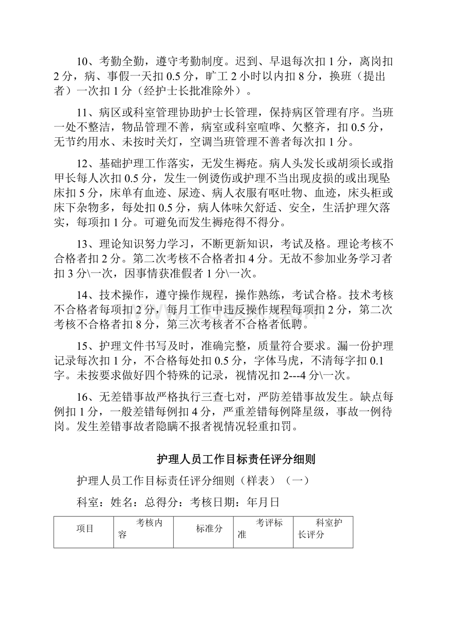 护理人员绩效考核评分细则表.docx_第2页