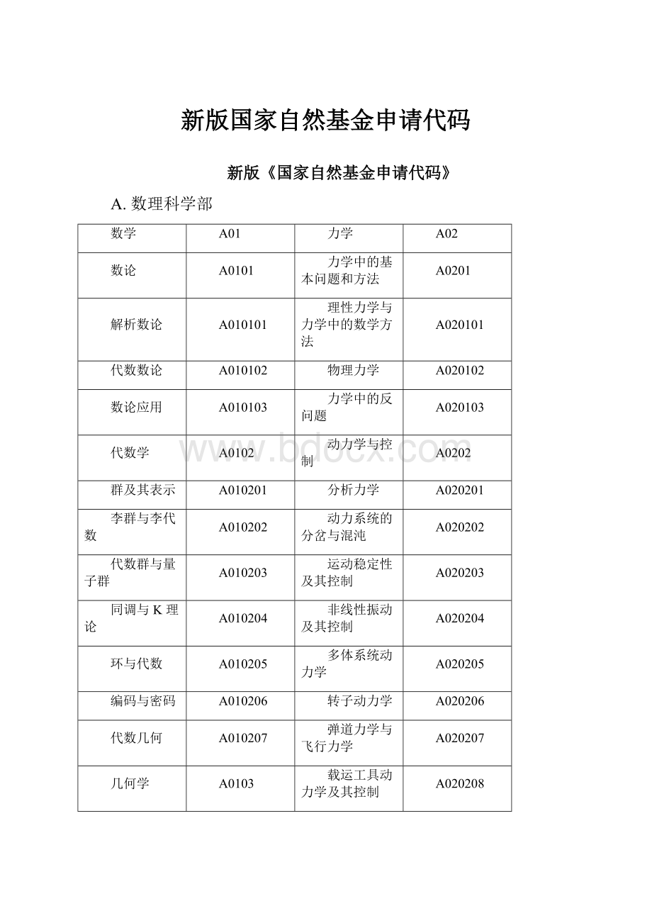 新版国家自然基金申请代码.docx