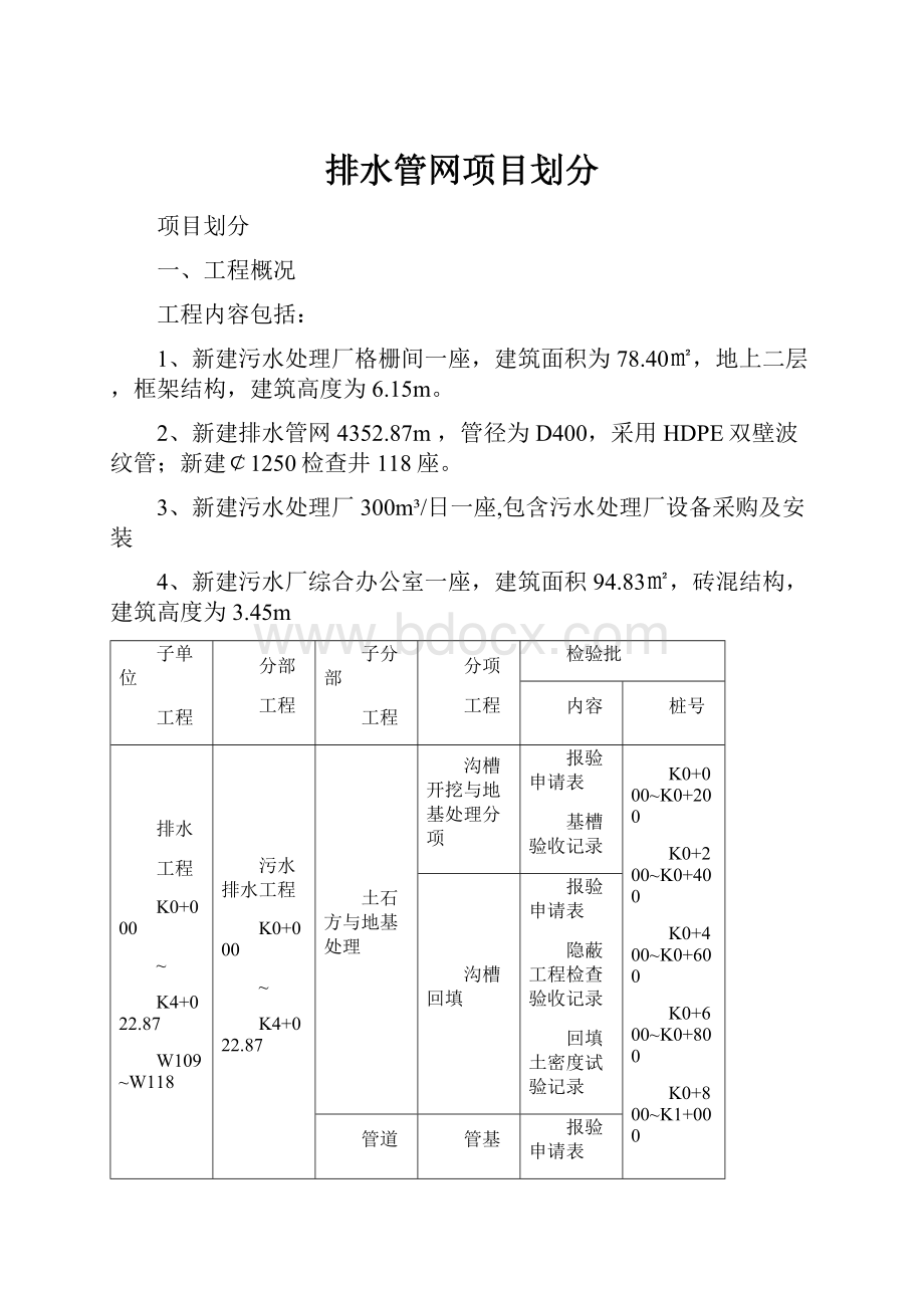 排水管网项目划分.docx