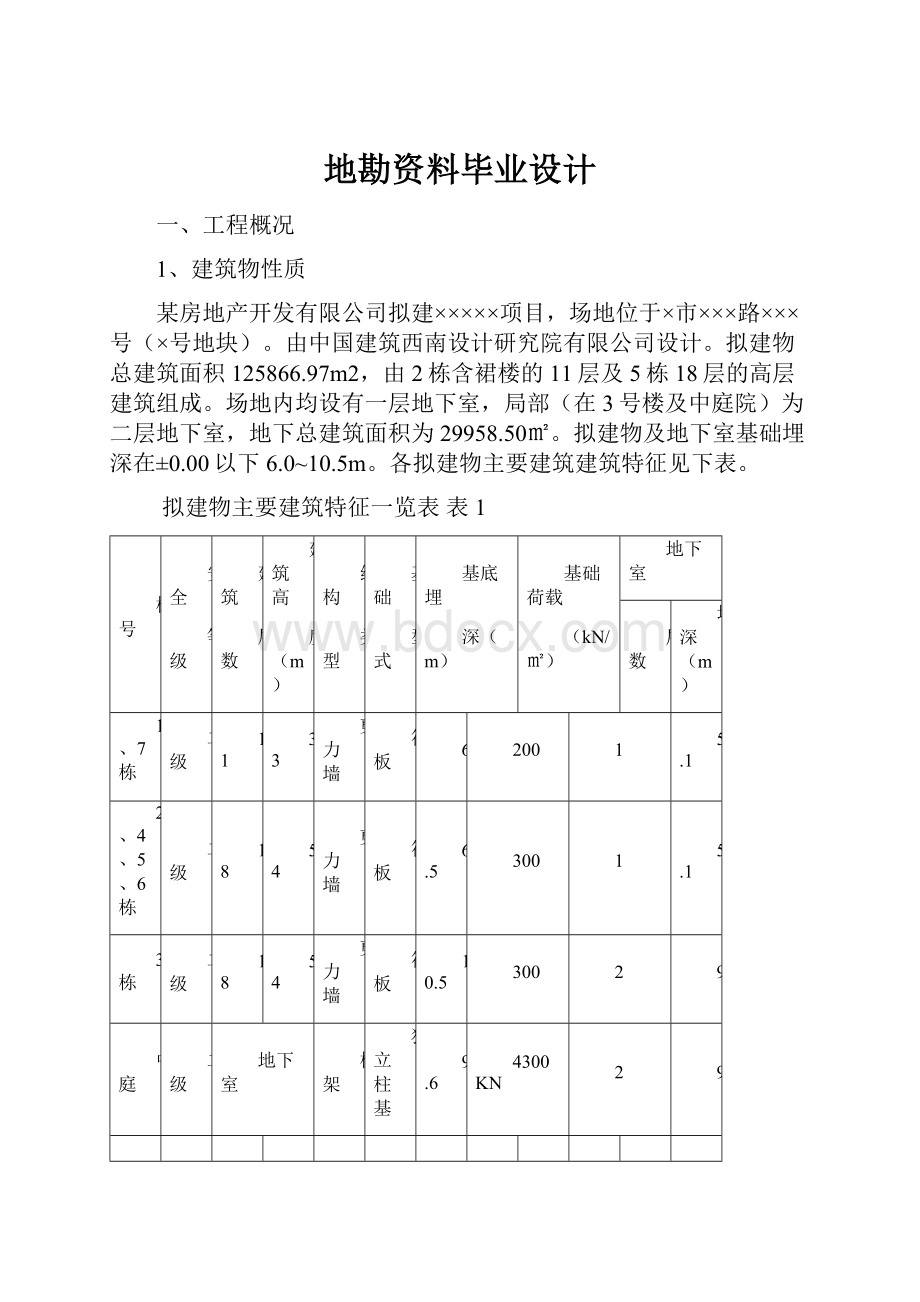 地勘资料毕业设计.docx