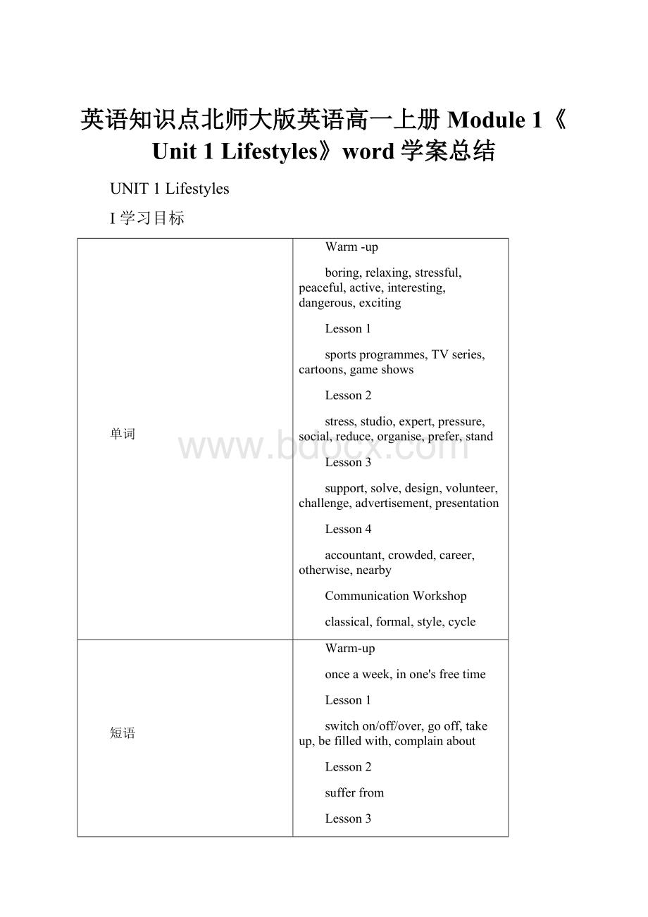 英语知识点北师大版英语高一上册Module 1《Unit 1 Lifestyles》word学案总结.docx