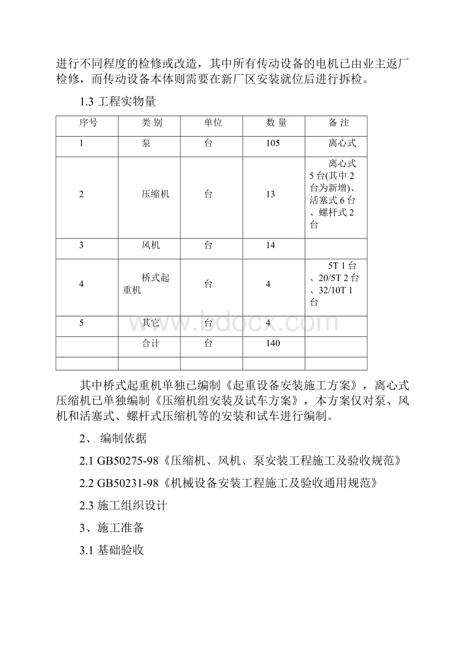 最新合成氨装置整体拆迁项目方案.docx_第2页