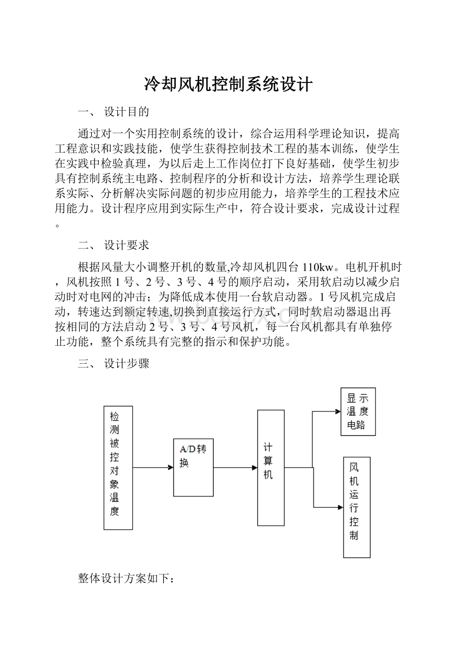 冷却风机控制系统设计.docx