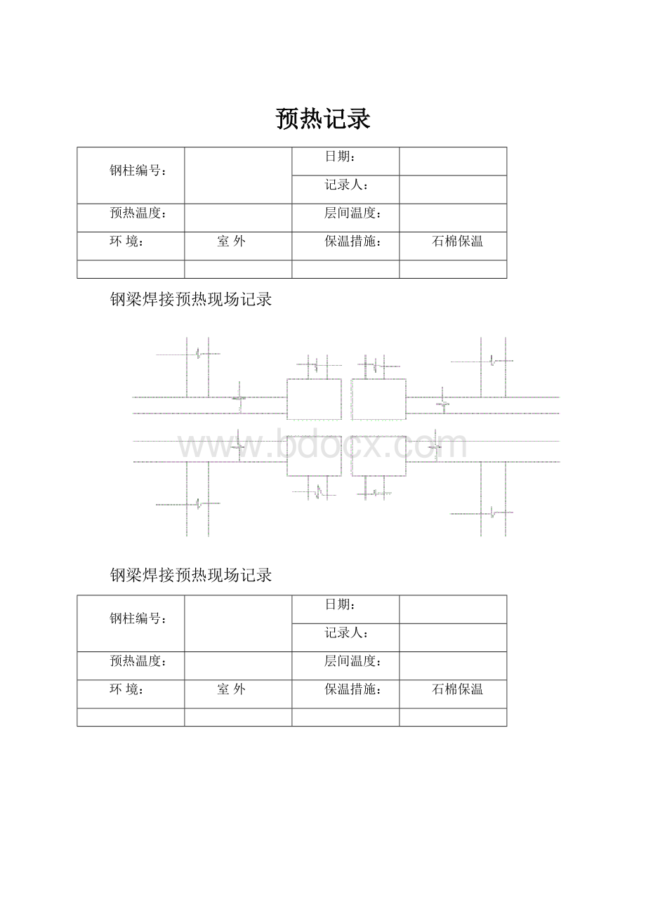 预热记录.docx