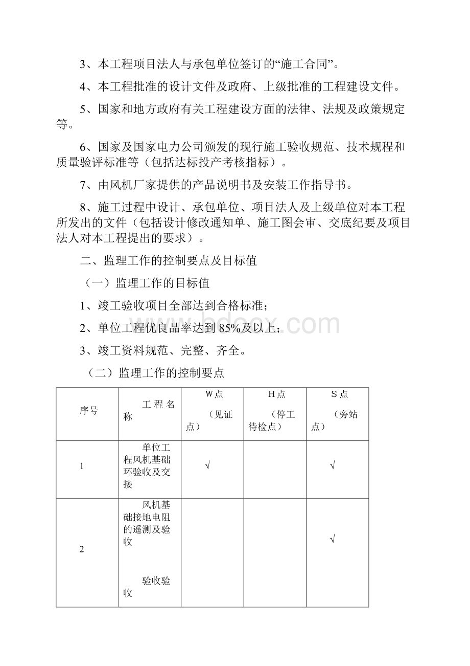 风机安装工程监理实施细则.docx_第2页