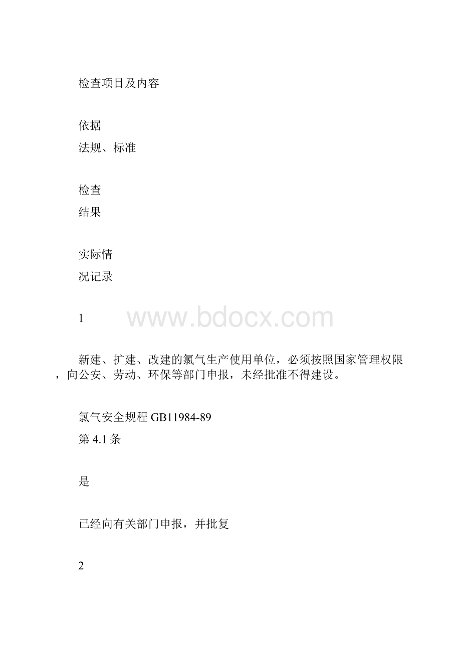 加氯系统现场安全检查表.docx_第2页