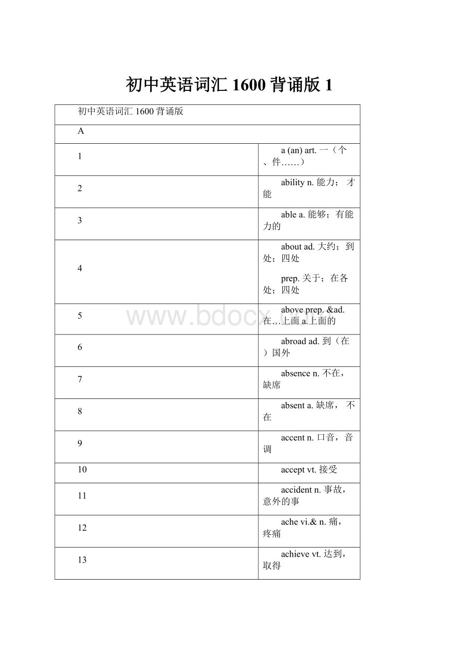 初中英语词汇1600背诵版1.docx_第1页