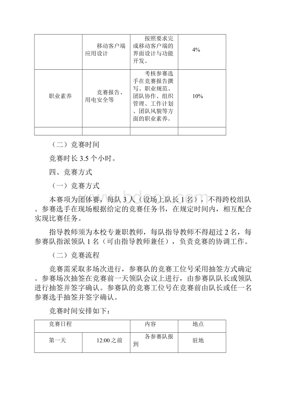 山东省职业院校技能大赛.docx_第3页