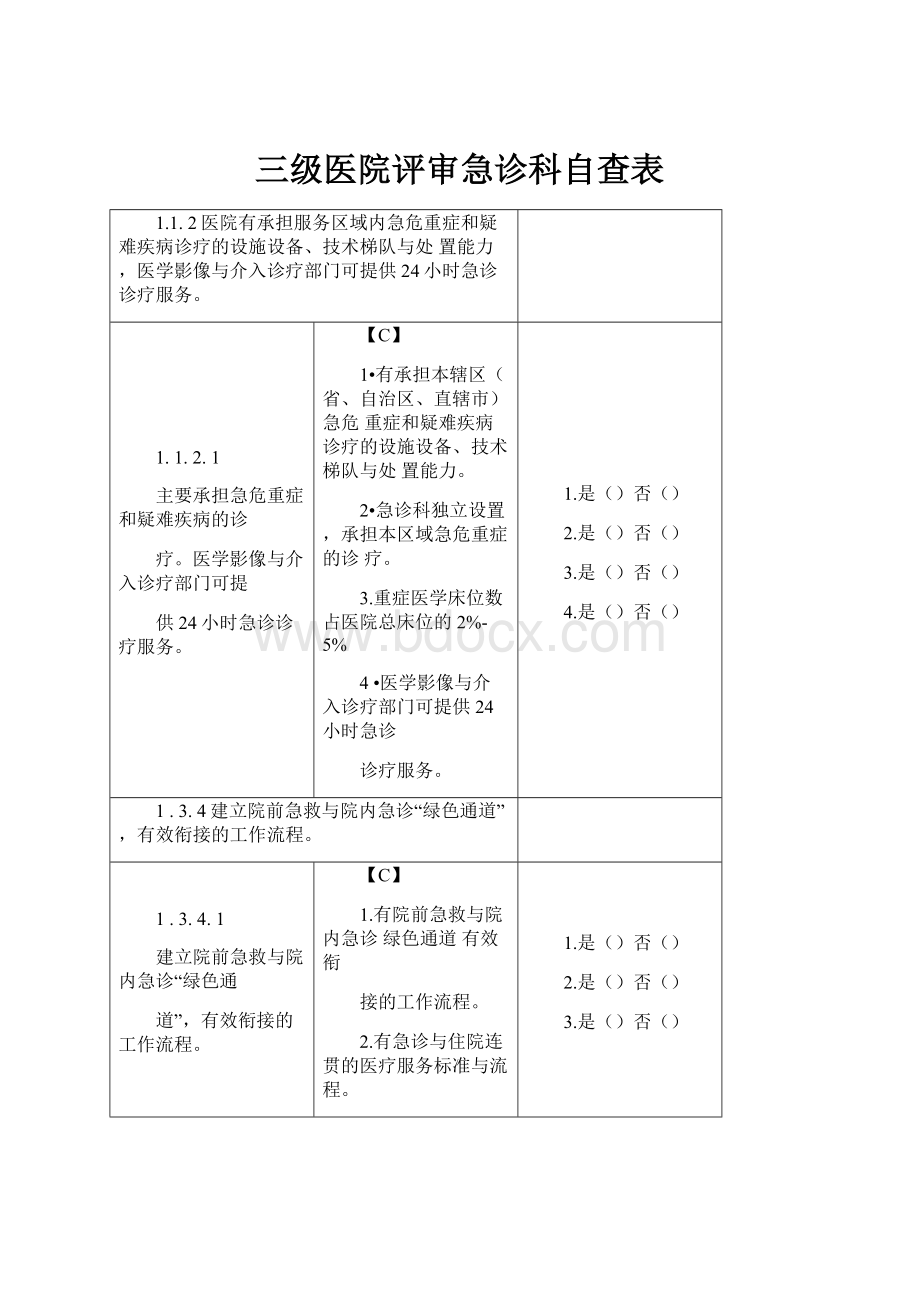 三级医院评审急诊科自查表.docx