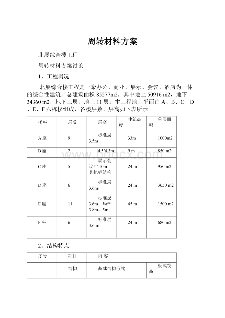 周转材料方案.docx