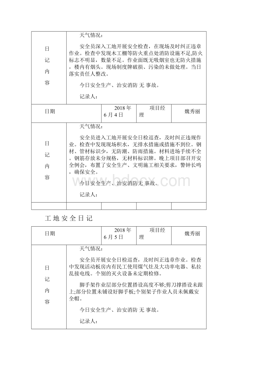 工地安全日记范例之欧阳术创编.docx_第2页