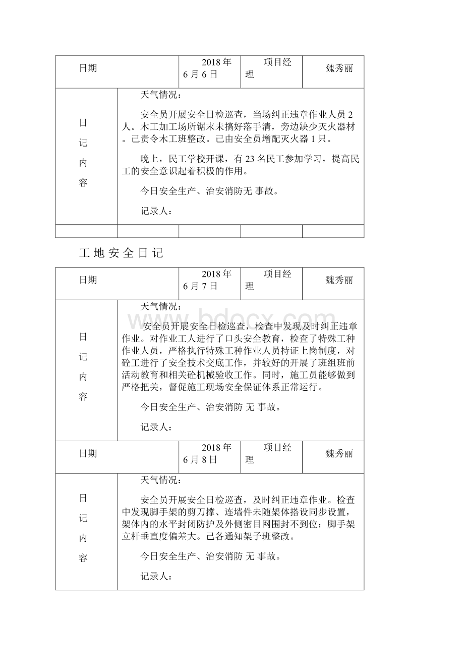 工地安全日记范例之欧阳术创编.docx_第3页